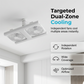 🌀💡Ventilateur de plafond avec éclairage LED 2-en-1 – Double système de refroidissement, ultra-lumineux, installation sans outils