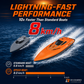 🎮PROMO FLASH 54%🚢Bateau Radiocommandé Haute Vitesse 2.4GHz – Double Moteur, Coque Étanche, 2 Couleurs, 27cm, Parfait pour Piscine & Lac⚡