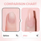 🎉Achetez 3 Obtenez 2 Gratuit💅Base de construction d'ongles 3-en-1 multi-usages à haute transparence Gel de construction d'ongles