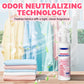 ✨ PROMO LIMITÉE 52% DE RÉDUCTION ! 🧴 Spray Antirides Multifonctionnel – Élimine Plis, Neutralise Odeurs, Sans Repassage 💧