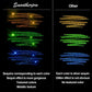 🎨🖊️ Ensemble de stylos à gel scintillants – Couleurs lumineuses, créativité illimitée, des traits qui brillent sur papier, cartes et journaux créatifs, le coffret magique pour petits et grands 🌈✨