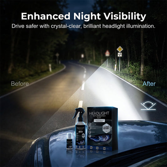 ✨ LIMITÉE 55% DE RÉDUCTION ! 💡 Kit Pro de Restauration de Phares – Efface Jaunissement & Protection UV Durable 🚗
