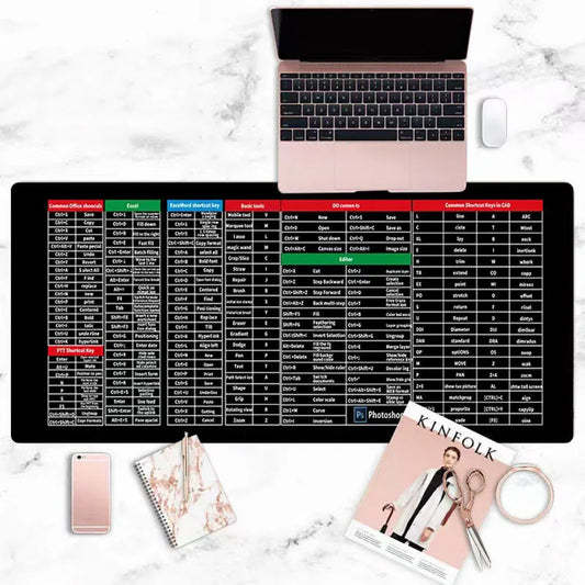 🖱️⌨️57 % de réduction🔥✨Pavé de clavier antidérapant Quick Key Super Large - avec motifs de raccourcis pour les logiciels de bureautique
