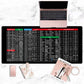 🖱️⌨️57 % de réduction🔥✨Pavé de clavier antidérapant Quick Key Super Large - avec motifs de raccourcis pour les logiciels de bureautique