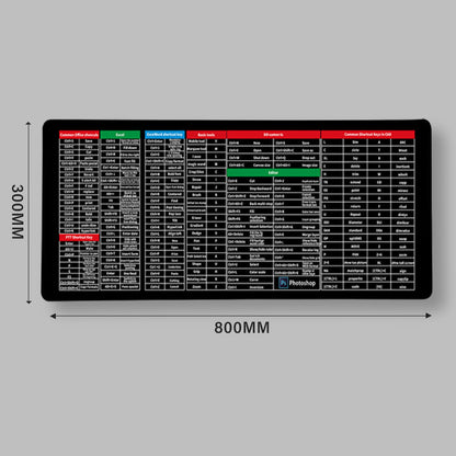 🖱️⌨️57 % de réduction🔥✨Pavé de clavier antidérapant Quick Key Super Large - avec motifs de raccourcis pour les logiciels de bureautique