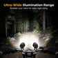 🛵 PROMO LIMITÉE 58% DE RÉDUCTION ! ✨ Projecteur LED Bicolore pour Moto – IP68, Ultra-Lumineux ✨