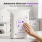 🧺📦 PROMO FLASH 53% ! Sacs de Rangement Sous Vide pour Maison – Compression par Pression, Technologie Ions d'Argent Antibactérienne, 2 Tailles, Gain de Place Maximal ✨