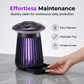 🎁Soldes d'été 2026⚡ Le meilleur appareil anti-insectes : passez une nuit sans piqûres 🌙