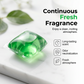 🏠💧 53 % DE RÉDUCTION ! Capsules anti-odeurs pour canalisations – Leur formule à base de bio-enzymes neutralise les odeurs à la source. Un parfum frais immédiat, sans produits chimiques agressifs. Dites adieu aux odeurs gênantes