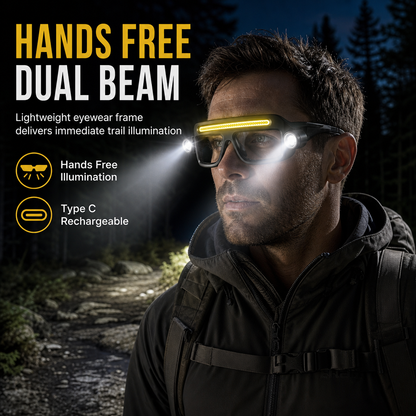 🔥PROMO FLASH -52% ! Lampe à clipser rechargeable USB double face pour lunettes ✨Bricolage & réparation, lumière stable, compacte